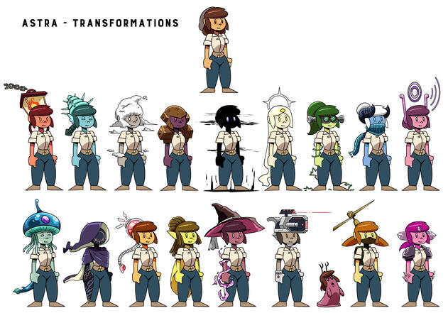 Transformations